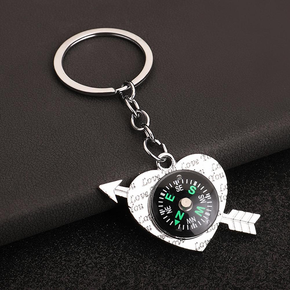 Hochwertiger Schlüsselanhänger – Compass Keychain Mini Bewertung und Preis